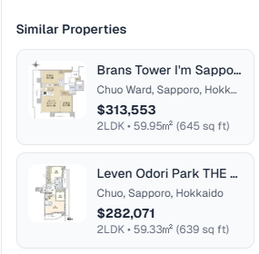 Properties as Vectors